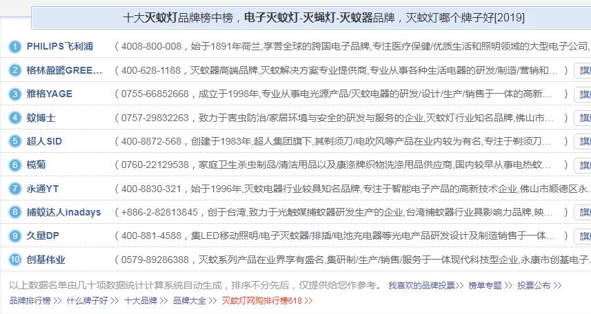 灭蚊灯十大品牌排行榜 灭蚊灯十大品牌排行榜
